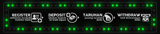 Baper77 Jackpot